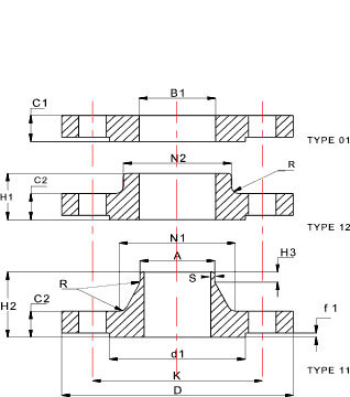 PN40 Flanges