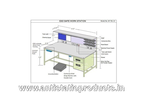 ESD Workstation Design