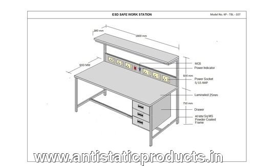 Basic ESD Working Table