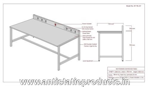 Normal ESD Workbench