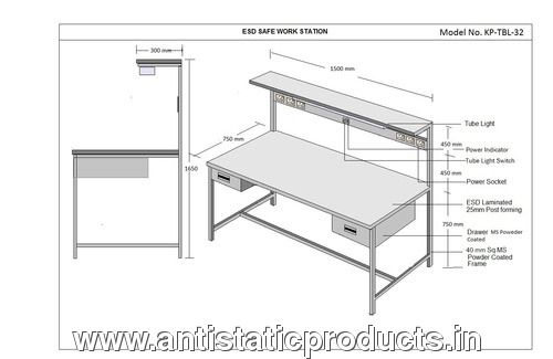 ESD Workstation Manufacturer