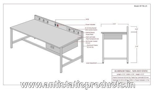 Safe ESD Workstation Manufacturer