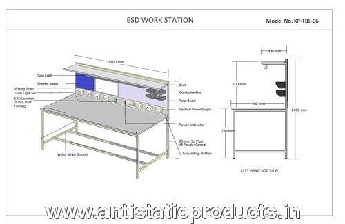 Safe ESD Workbenches