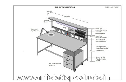 ESD Static Control  Table