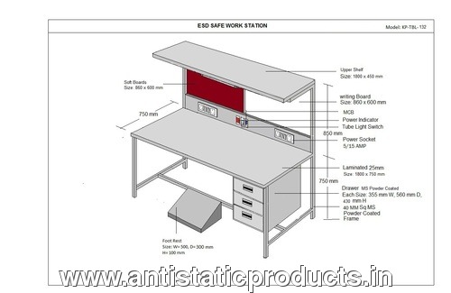 ESD Safe Workstation Tables