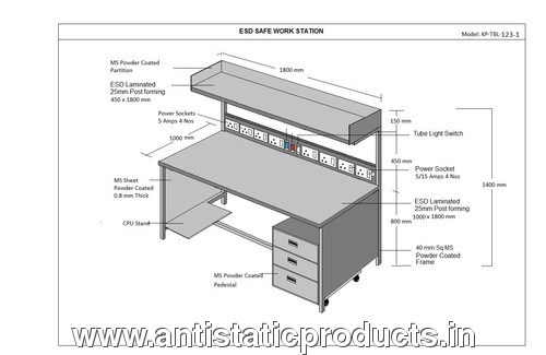 ESD Workbench Manufacturer