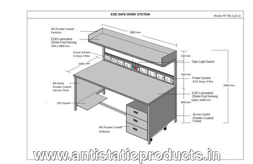 ESD Workbench Manufacturer