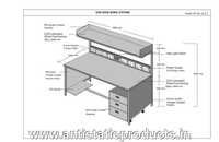 Esd Workbench Manufacturer - Application: Hospital
