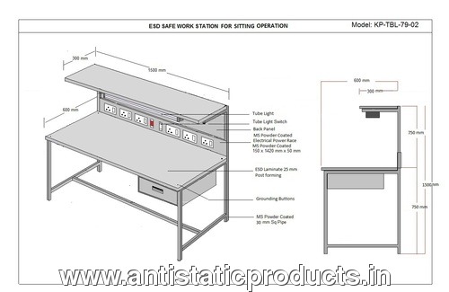 Kinetic Polymers ESD Workbench