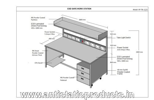 Safe Industrial Work Station