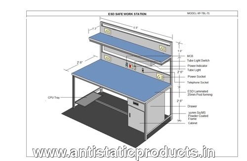 KP ESD Workstations