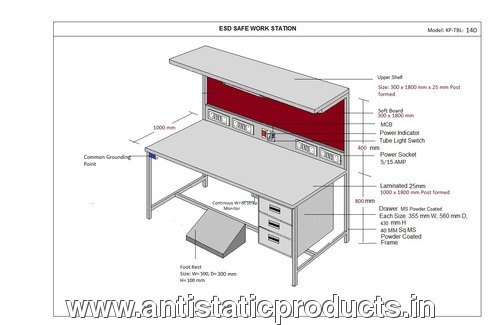 Industrial Safety ESD Workstation