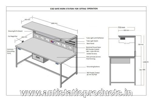 ESD Workbench Hyderabad