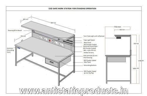 KP-ESD Workbenches