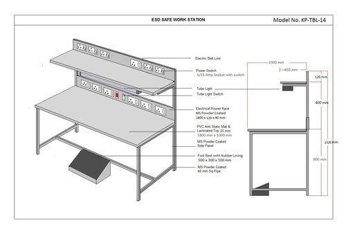 Safety ESD Workbench