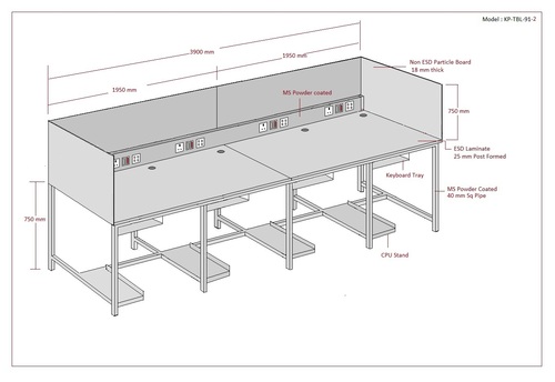 ESD Workbenches Manufacturer