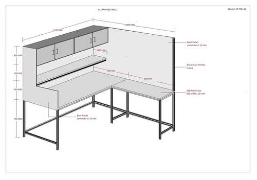 Specialized Safe ESD Workstations