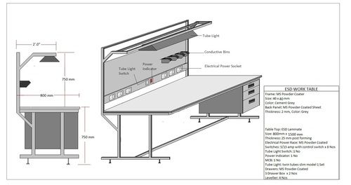 Specialized Safe ESD Work Station