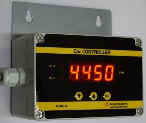 Carbon Dioxide Indicator