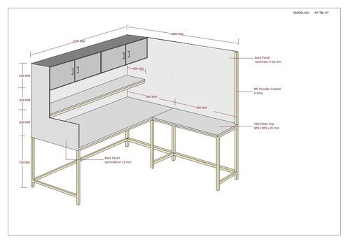 Customized Safe ESD Workstations