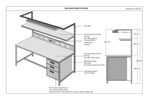 Safe Working ESD Workstation