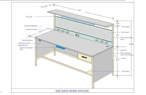 Safe Working ESD Work Station