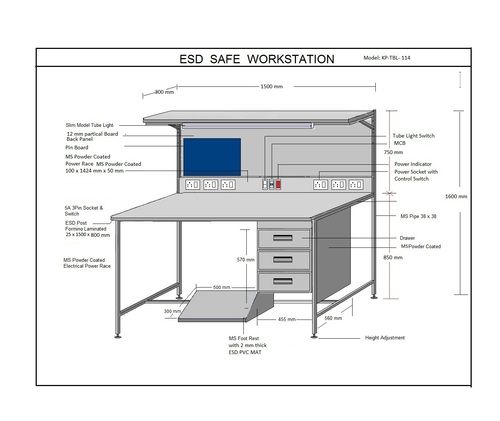 Safe Working ESD Work Benches