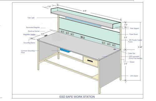 Electrostatic Dissipative Work Station