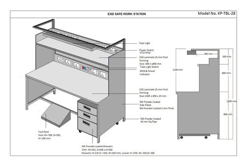 Electrostatic Dissipative Workbenches