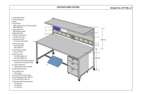 Electrostatic Dissipative (ESD) Workstation