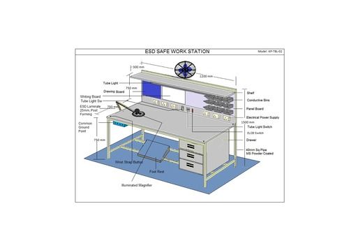 Standard & Safe ESD Workstation