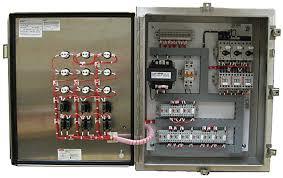 Starter Panel