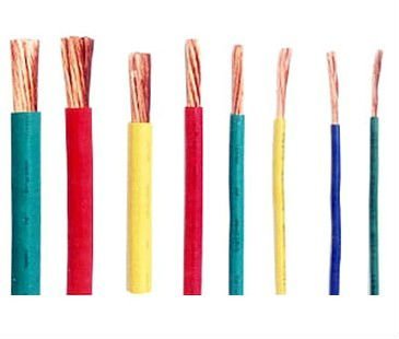 Copper Wire Cable