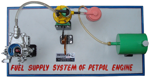 Fuel Supply System of a Petrol Engine