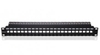 Patchmax Panel