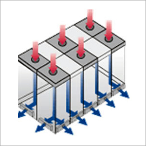 Cleanroom HEPA Filters