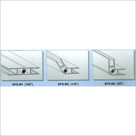 Magnetic Profiles