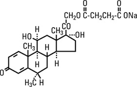 Hydrocortisone Sodium succinate bp