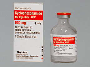 Cyclophosphamide Injection