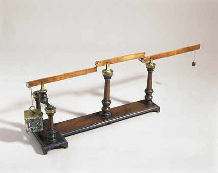 Compound Lever