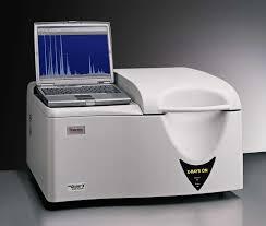 XRF Testing