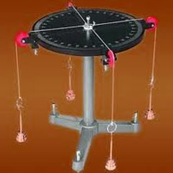 Parallel Forces Apparatus