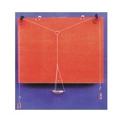 Parallelogram of Force Apparatus