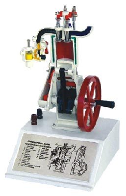 Four Stroke Petrol Engine Model