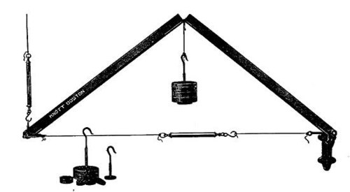 Structural Mechanic Apparatus