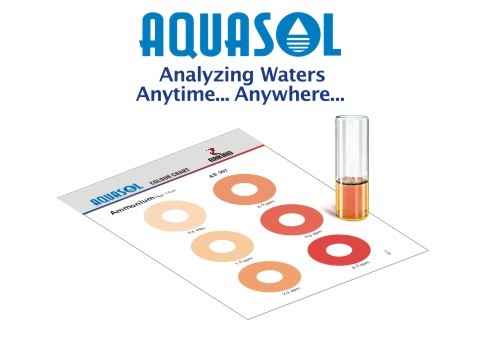 Ammonium Test kit