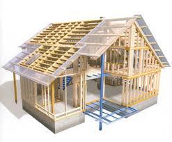 Interior Architecture And Design Courses