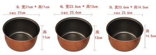 Inner Pot / cooker part