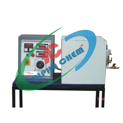 Thermal Conductivity Of Liquids