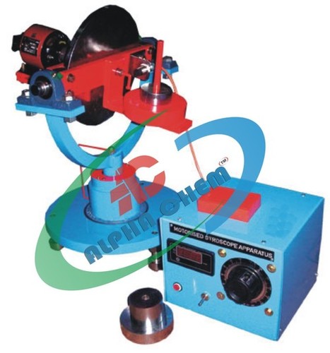 Motorized Gyroscope